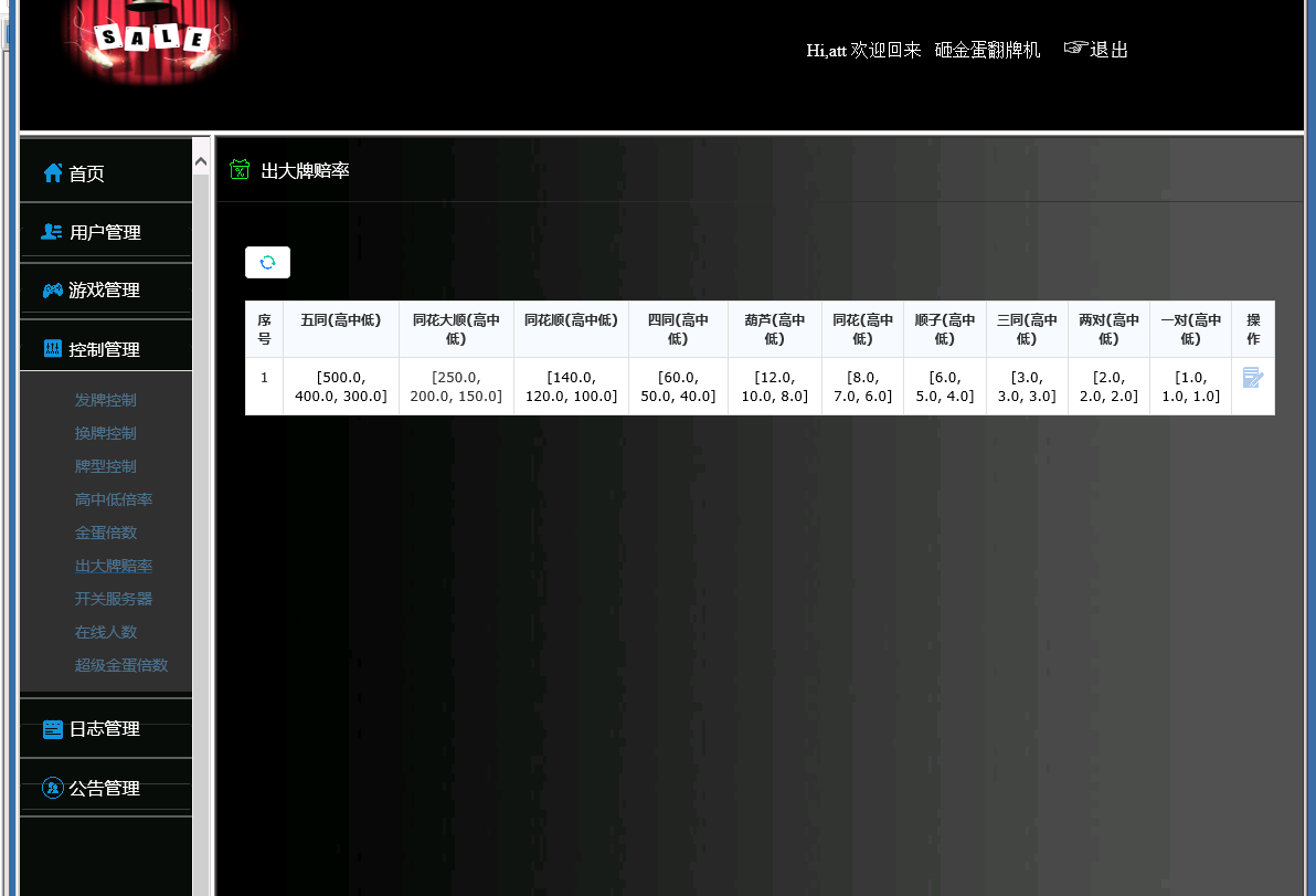 单款ATT连环炮翻牌机-JAVA版本运营级插图16